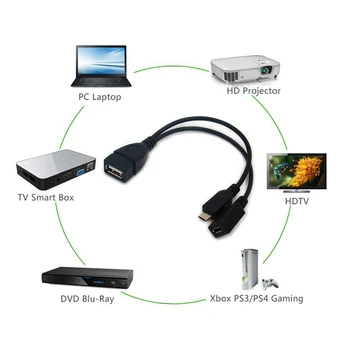 Адаптер для терминала с USB-портом, Otg-кабель для Fire Tv 3 или Fire Stick 2-го поколения